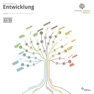Quelle: Erzdiözese Freiburg