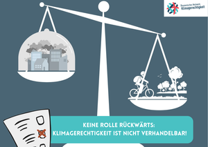 Quelle: Ökumenisches Netzwerk Klimagerechtigkeit